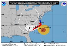 Update: Power outages, flooding hit NC ahead of Florence Hurricane Florence landfall projection