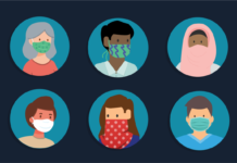 Washington State makes masks mandatory – 1,284 deaths